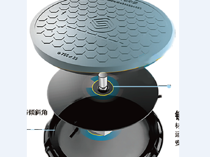 基于NB-IoT的智慧井盖监控解决方案